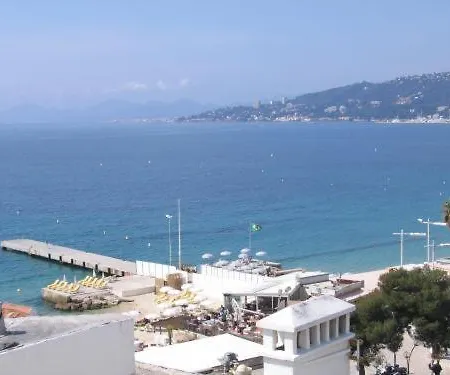 France Hoteliere アパート